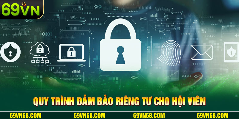 Quy trình đảm bảo riêng tư cho hội viên